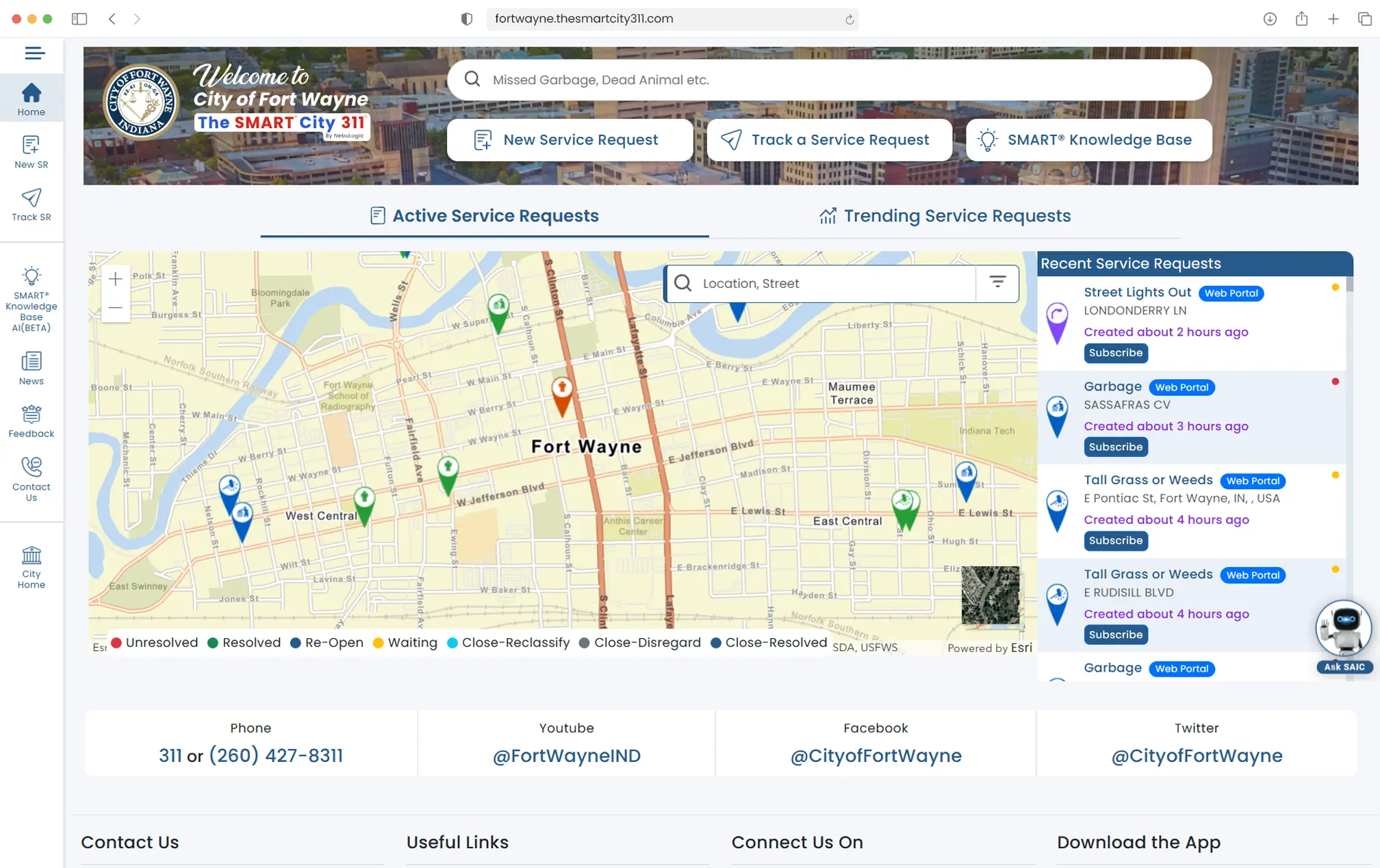 SMART CRM Case Management dashboard
