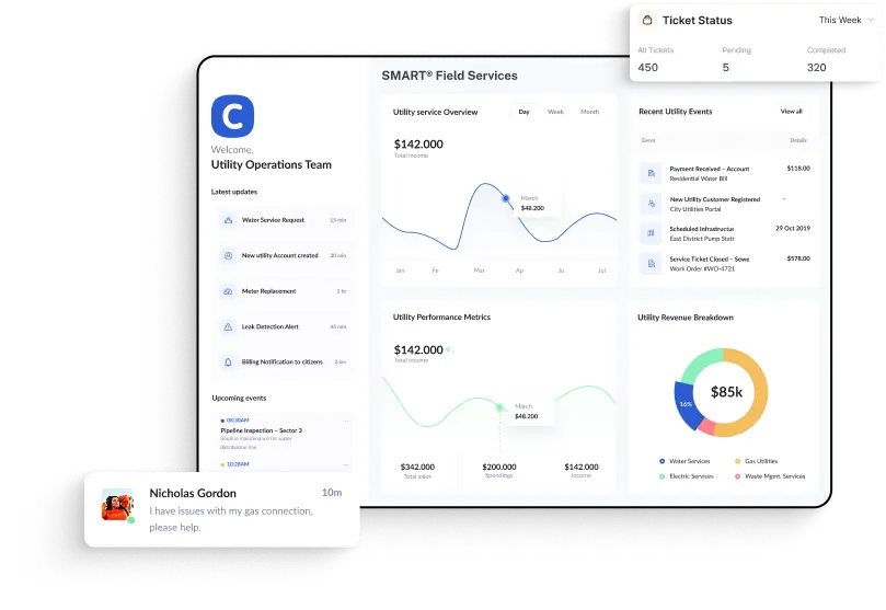 SMART CRM Case Management dashboard